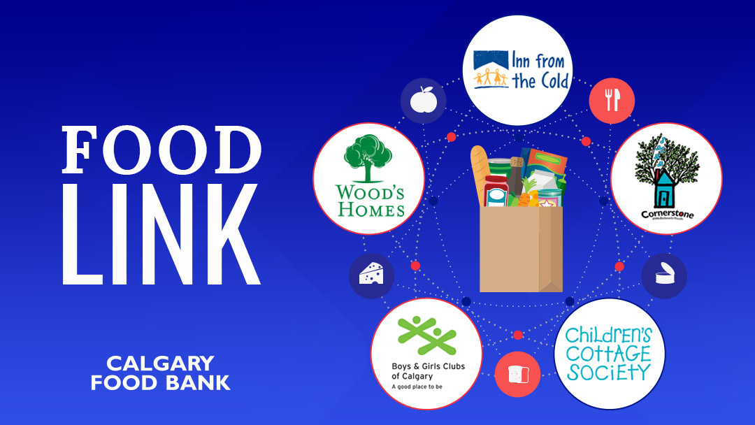 Food Link Program Calgary Food Bank